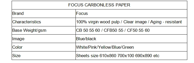Bleu de papier de NCR de papier autocopiant de marque de foyer/papier autocopiant représentation noire