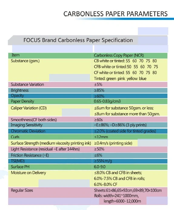 Petit pain enorme thermique de haute qualité avec le prix concurrentiel du papier thermosensible/du petit pain de papier enorme 0